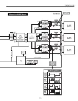 Предварительный просмотр 55 страницы Eiki LC-XT4E Service Manual