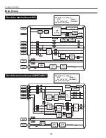 Предварительный просмотр 56 страницы Eiki LC-XT4E Service Manual