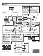 Предварительный просмотр 58 страницы Eiki LC-XT4E Service Manual