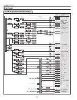 Предварительный просмотр 60 страницы Eiki LC-XT4E Service Manual