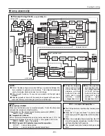 Предварительный просмотр 65 страницы Eiki LC-XT4E Service Manual