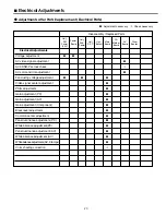 Предварительный просмотр 77 страницы Eiki LC-XT4E Service Manual