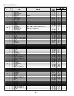 Предварительный просмотр 88 страницы Eiki LC-XT4E Service Manual