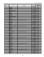 Предварительный просмотр 89 страницы Eiki LC-XT4E Service Manual