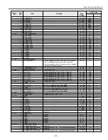 Предварительный просмотр 91 страницы Eiki LC-XT4E Service Manual