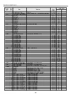 Предварительный просмотр 92 страницы Eiki LC-XT4E Service Manual