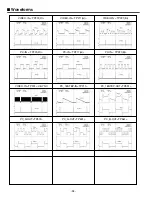 Предварительный просмотр 94 страницы Eiki LC-XT4E Service Manual