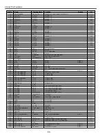 Предварительный просмотр 96 страницы Eiki LC-XT4E Service Manual