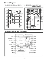 Предварительный просмотр 101 страницы Eiki LC-XT4E Service Manual