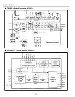 Предварительный просмотр 106 страницы Eiki LC-XT4E Service Manual