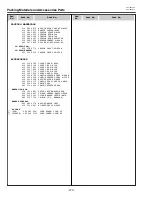 Предварительный просмотр 120 страницы Eiki LC-XT4E Service Manual