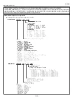 Предварительный просмотр 122 страницы Eiki LC-XT4E Service Manual