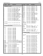 Предварительный просмотр 123 страницы Eiki LC-XT4E Service Manual