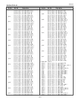 Предварительный просмотр 127 страницы Eiki LC-XT4E Service Manual