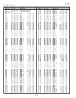 Предварительный просмотр 128 страницы Eiki LC-XT4E Service Manual