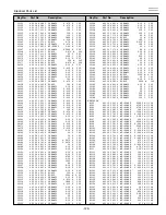 Предварительный просмотр 129 страницы Eiki LC-XT4E Service Manual