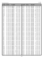 Предварительный просмотр 130 страницы Eiki LC-XT4E Service Manual