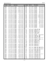 Предварительный просмотр 131 страницы Eiki LC-XT4E Service Manual