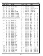 Предварительный просмотр 132 страницы Eiki LC-XT4E Service Manual