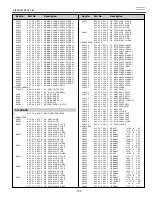 Предварительный просмотр 137 страницы Eiki LC-XT4E Service Manual