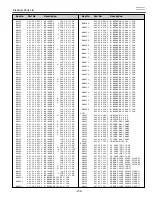 Предварительный просмотр 139 страницы Eiki LC-XT4E Service Manual