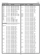 Предварительный просмотр 140 страницы Eiki LC-XT4E Service Manual