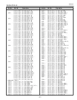 Предварительный просмотр 141 страницы Eiki LC-XT4E Service Manual