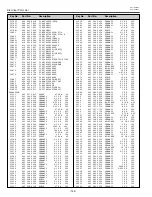 Предварительный просмотр 142 страницы Eiki LC-XT4E Service Manual