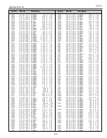 Предварительный просмотр 143 страницы Eiki LC-XT4E Service Manual