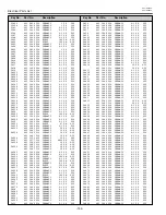 Предварительный просмотр 144 страницы Eiki LC-XT4E Service Manual