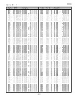 Предварительный просмотр 149 страницы Eiki LC-XT4E Service Manual