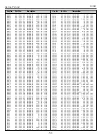 Предварительный просмотр 150 страницы Eiki LC-XT4E Service Manual