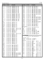 Предварительный просмотр 154 страницы Eiki LC-XT4E Service Manual