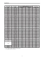 Preview for 8 page of Eiki LC-XT6 Service Manual