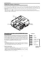 Preview for 12 page of Eiki LC-XT6 Service Manual