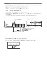 Preview for 20 page of Eiki LC-XT6 Service Manual