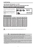 Preview for 24 page of Eiki LC-XT6 Service Manual