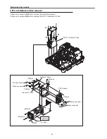 Preview for 40 page of Eiki LC-XT6 Service Manual