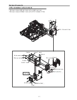 Preview for 41 page of Eiki LC-XT6 Service Manual