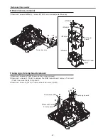 Preview for 42 page of Eiki LC-XT6 Service Manual