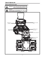 Preview for 67 page of Eiki LC-XT6 Service Manual