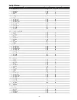 Preview for 107 page of Eiki LC-XT6 Service Manual