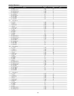 Preview for 109 page of Eiki LC-XT6 Service Manual