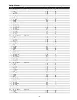 Preview for 123 page of Eiki LC-XT6 Service Manual