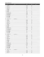 Preview for 135 page of Eiki LC-XT6 Service Manual