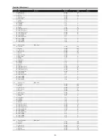 Preview for 141 page of Eiki LC-XT6 Service Manual