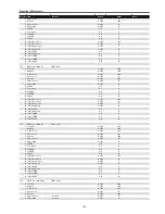 Preview for 147 page of Eiki LC-XT6 Service Manual