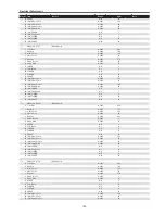 Preview for 149 page of Eiki LC-XT6 Service Manual