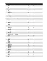 Preview for 153 page of Eiki LC-XT6 Service Manual