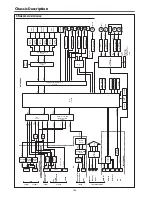 Preview for 158 page of Eiki LC-XT6 Service Manual